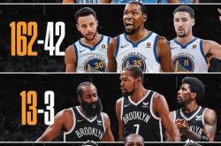 英雄联盟总决赛时间-篮球热度飙升，网友热议不断的简单介绍