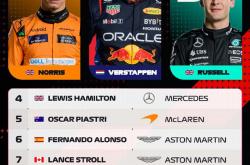 -哈斯车队力克红牛车队，汉密尔顿刷新纪录