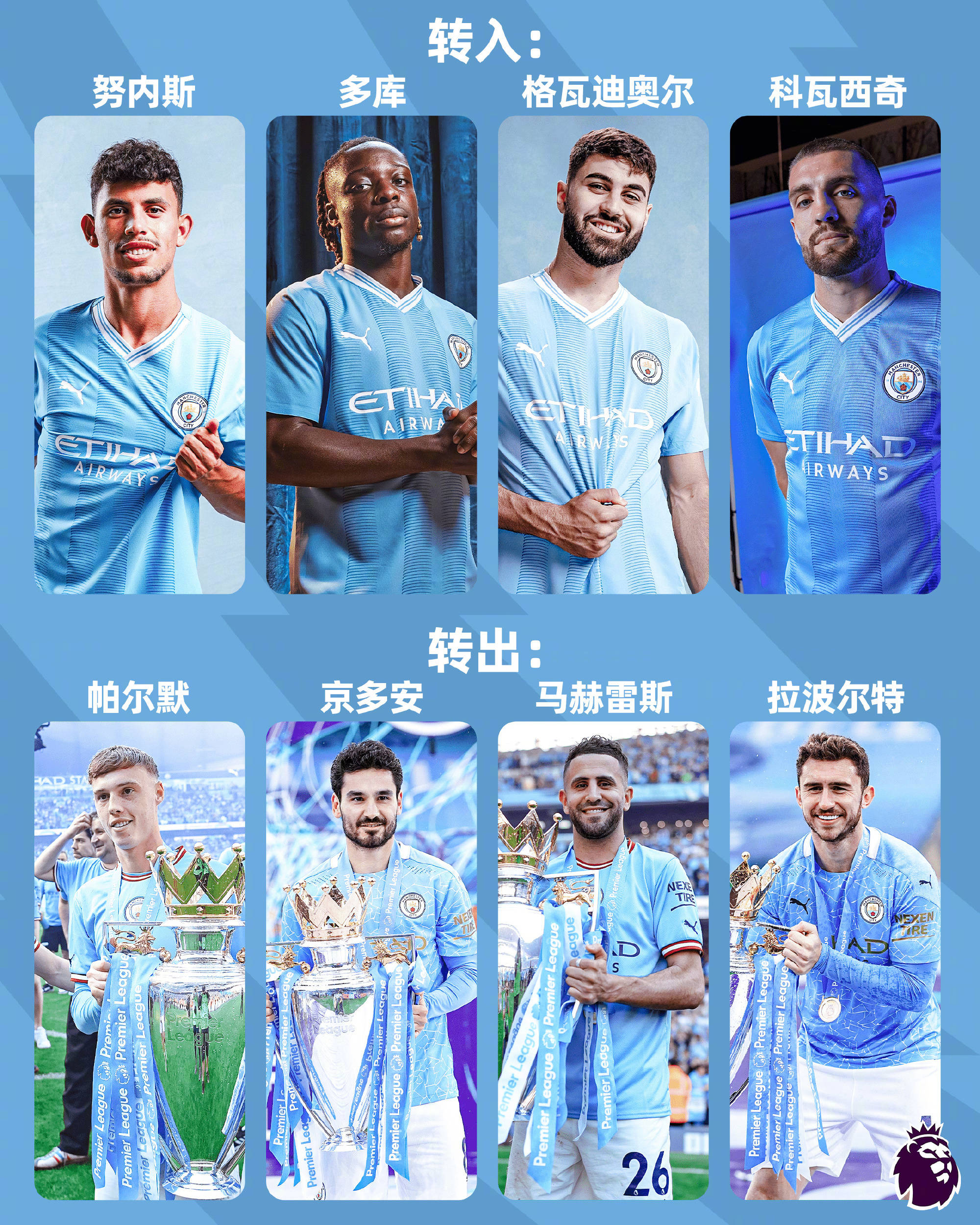 曼城再胜西汉姆,领跑积分榜不败的简单介绍 曼城再胜西汉姆,领跑积分榜不败的简单介绍